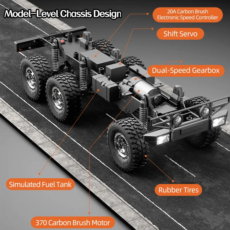 JJRC C8823 With Winch 1:18 6WD RC Truck 2.4G Remote Control Off Road Climbing Vehicle Unimog Rescue Transport Crawler Model Hobb